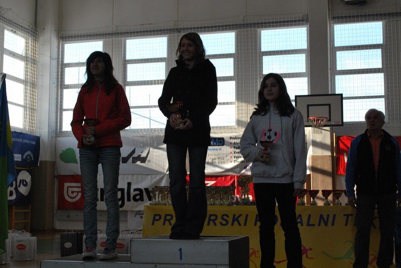 08 Zaklju 269 ek PPT 2009 Vrtojba